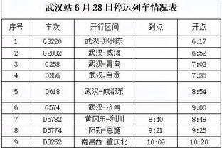 阿圭罗祝贺阿根廷获奥运资格：恭喜所有小伙子和秃头马斯切拉诺